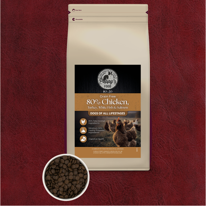 80:20 Supreme Chicken, Grain Free Kibble